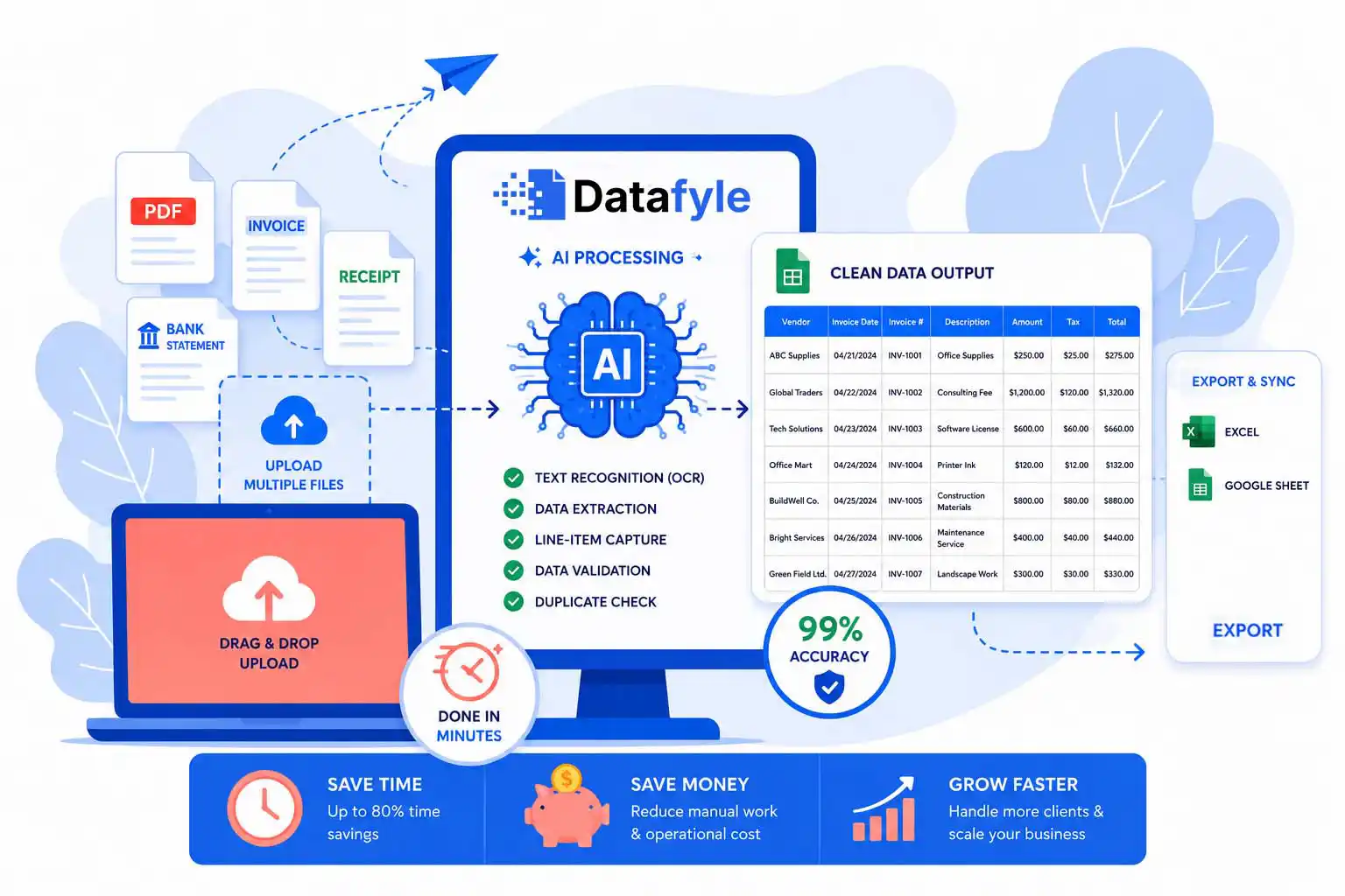 AI bookkeeping automation software output